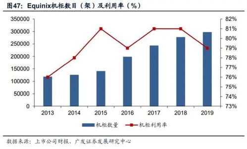 股票指南针，实时价格解析与投资价值分析