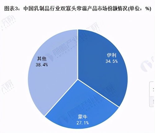 深入解析财报分析，从数字中洞察企业真相