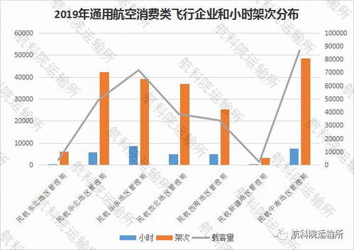 深入解析财报分析，从数字中洞察企业真相