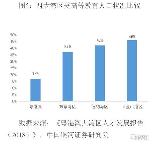 金融是国家根基的，经济稳定与发展的关键