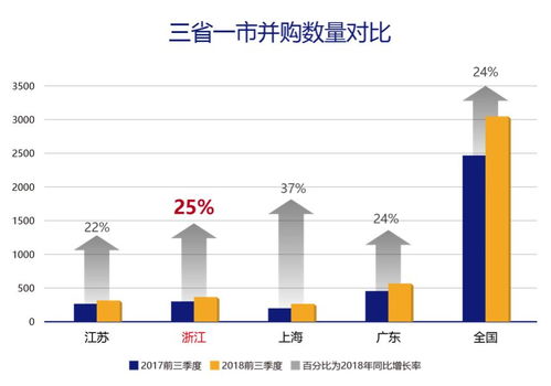 金融是国家根基的，经济稳定与发展的关键