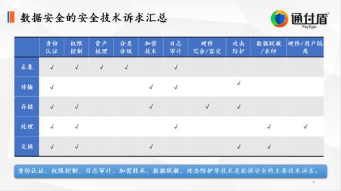 安全管理信息系统平台，守护企业安全的数字盾牌