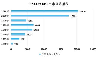 金融稳定，经济健康的基石