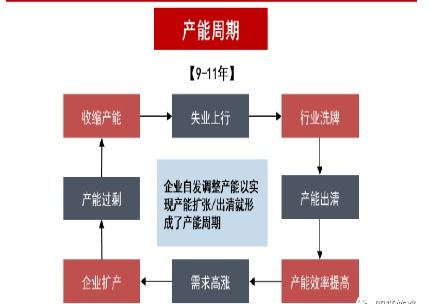 2024金融基础形考1，全球经济新格局下的金融知识与技能