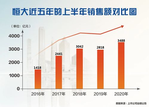 金融五大特征，理解现代经济的基石