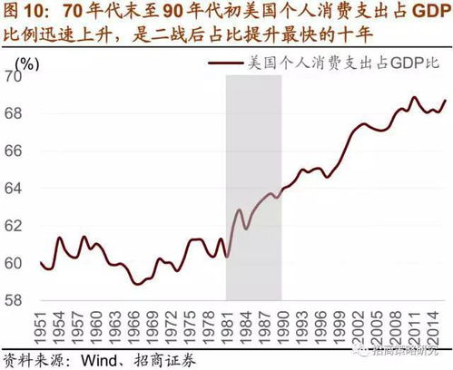 80年代日本经济奇迹中的十大牛股，投资传奇与时代印记