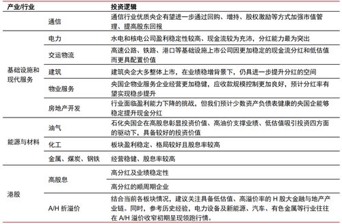 投资指南，揭秘证券公司排名的奥秘