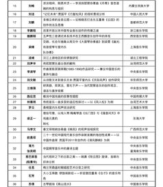 国际本科22学历含金量，全球视野下的学术价值与职业发展