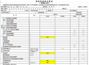 流水账明细表的制作指南，步骤、技巧与实例