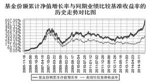 合合信息股票，深度解析与投资指南