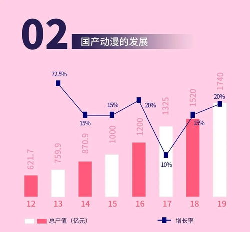 每日财经最新消息，养老产业的发展趋势与投资机会