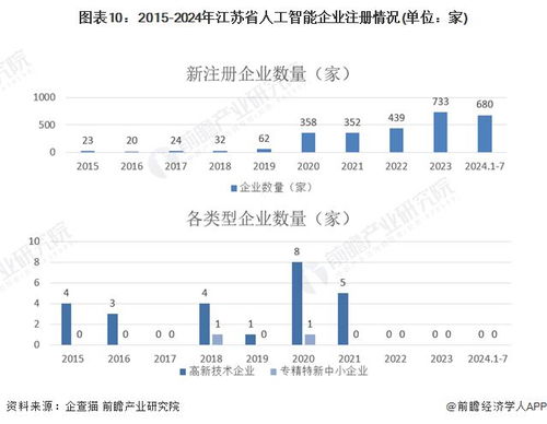 每日财经最新消息，养老产业的发展趋势与投资机会