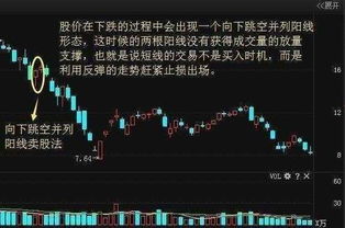 深度解析，解锁威创股份股票的投资密码—探秘成长与机遇