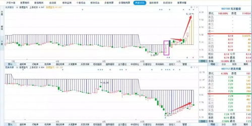 揭秘炒股广告软件的盈利模式，投资者的福音还是陷阱？