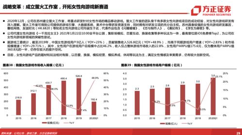 深度解析，鑫科材料—一只潜力与挑战并存的科技股投资指南