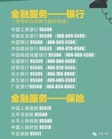 金融消费者权益保护，了解金融办投诉电话的重要性