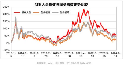 本钢转债即将上市，机遇与挑战并存的资本新篇章