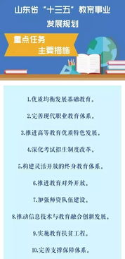 深入探索会计专硕两年制学校，教育模式、优势与职业发展