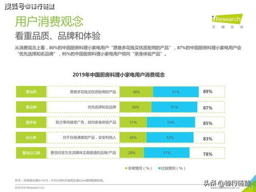 金融财经APP排名，探索投资新趋势