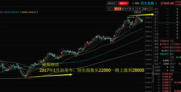 深入理解每日股票财经知识，投资与分析的实用指南