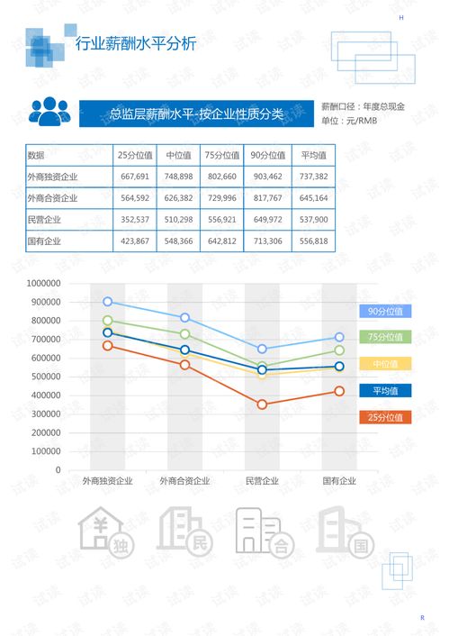 解锁行业秘密，免费网站如何成为你的商业智囊团