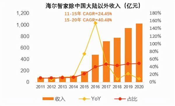 深度解析，股票002022—探索价值洼地的投资机遇