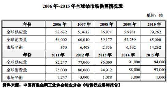 股市新手指南，掌握这些股票必学知识，让你的投资之路更加稳健