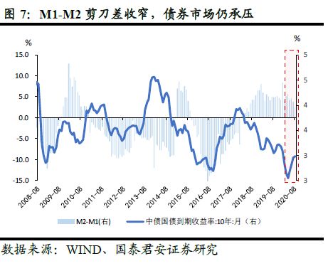 探索金融世界，金融的含义与意义