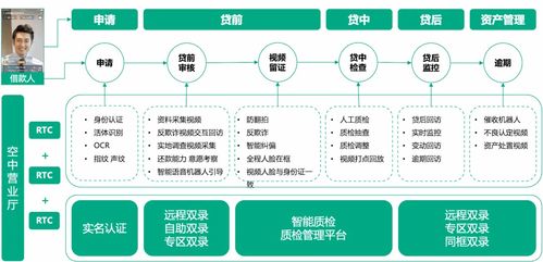 深入了解敬业物流执行系统登录，操作流程、安全措施与技术优势