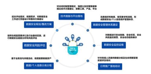 深入了解敬业物流执行系统登录，操作流程、安全措施与技术优势