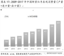 深入理解期货市场实时行情，你的投资指南