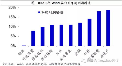 金融证券行业的日常，揭秘股票经纪人的工作内容