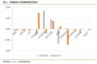 金融证券行业的日常，揭秘股票经纪人的工作内容