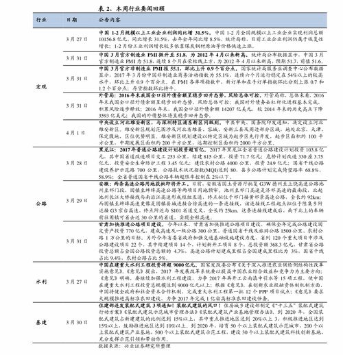 天弘基金增利宝货币基金，稳健理财的新选择