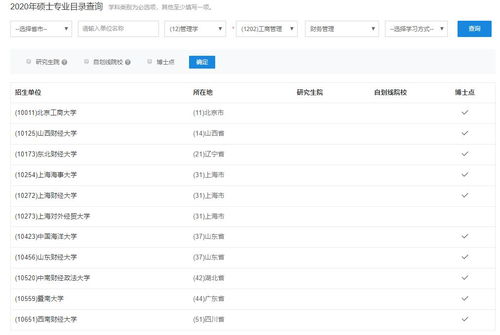 考研难度排名，解析中国高校研究生入学考试的挑战