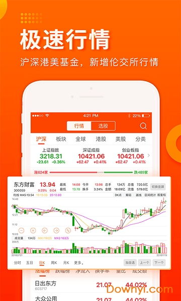 东方财富网手机版本，随时随地掌握财经资讯的利器