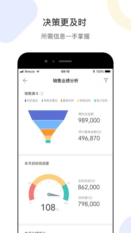 销售易APP，一站式销售管理解决方案，官网下载指南