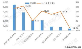 金融行业就业前景分析，现在学金融，未来就业机会如何？