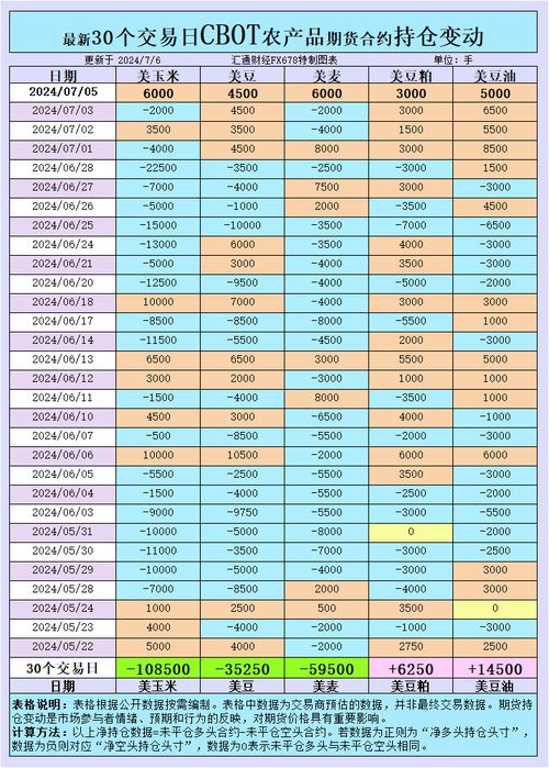 探索财富的宝藏地图，汇通财经网官网首页深度解析