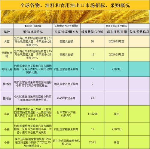 探索财富的宝藏地图，汇通财经网官网首页深度解析