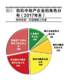 金融职业全解析，从银行家到风险分析师，探索金融行业的多元角色