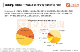 金融职业全解析，从银行家到风险分析师，探索金融行业的多元角色