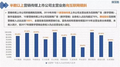 深度解析宁波联合，挖掘金融蓝筹的稳健之路