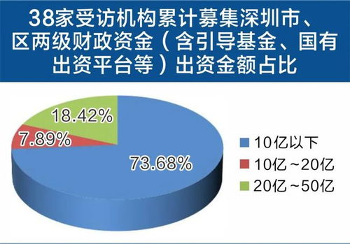 深度解析，零五三七，投资之旅中的稳健选择