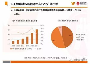 深度解析，零五三七，投资之旅中的稳健选择