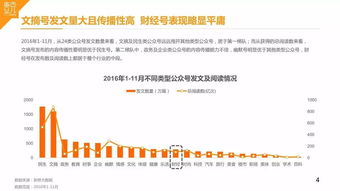 财联社犇财，深度解析财经信息的力量