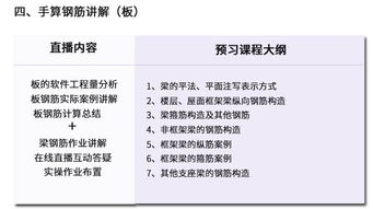 掌握四量图指标，手机版下载指南与应用技巧