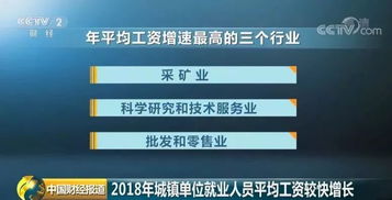 金融行业金矿，揭秘最赚钱的领域