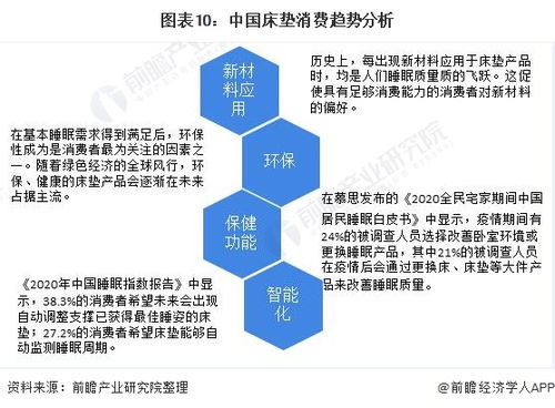 把握财经脉搏，深入理解财经趋势的实用指南