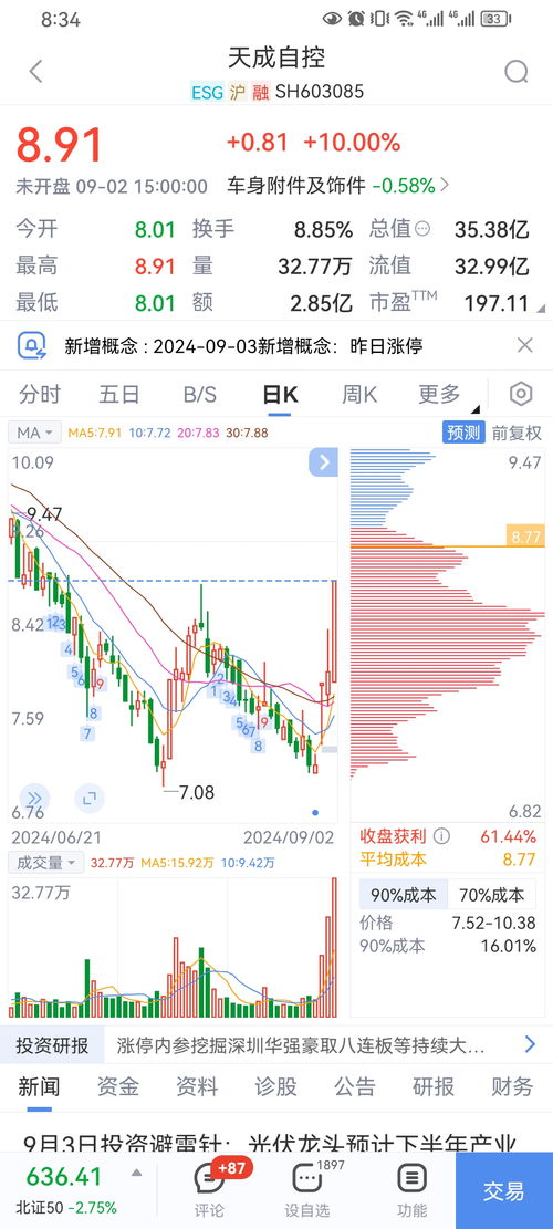 深入解析，股票财经推荐的艺术与科学